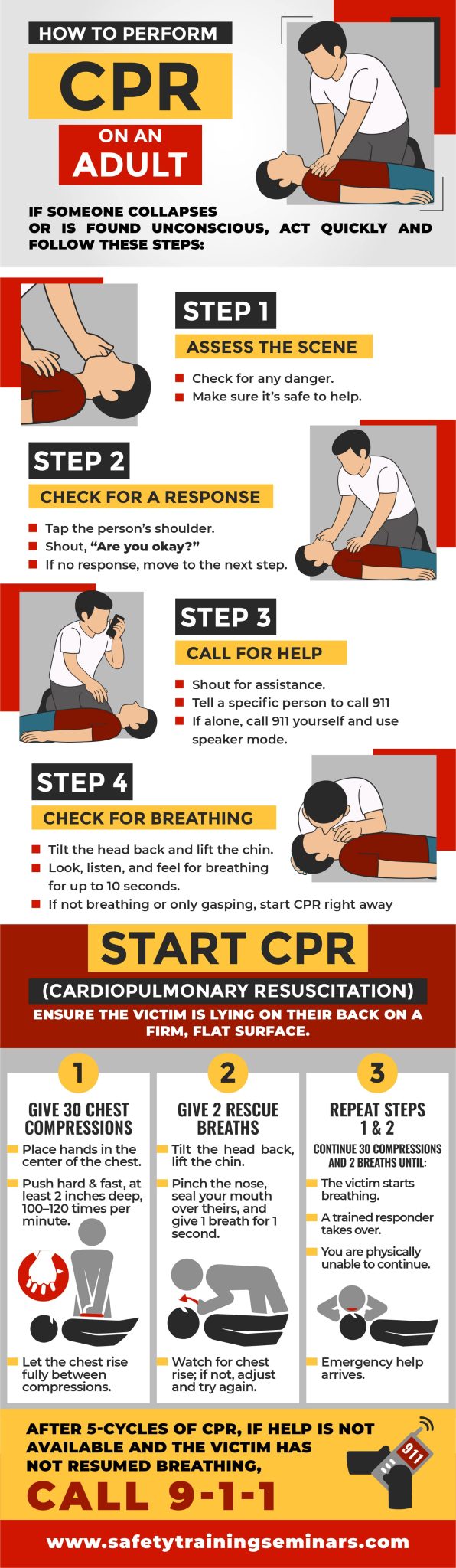how to perform cpr on adult