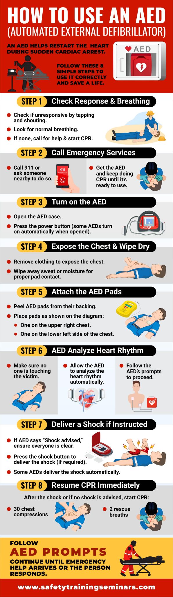 how to use AED