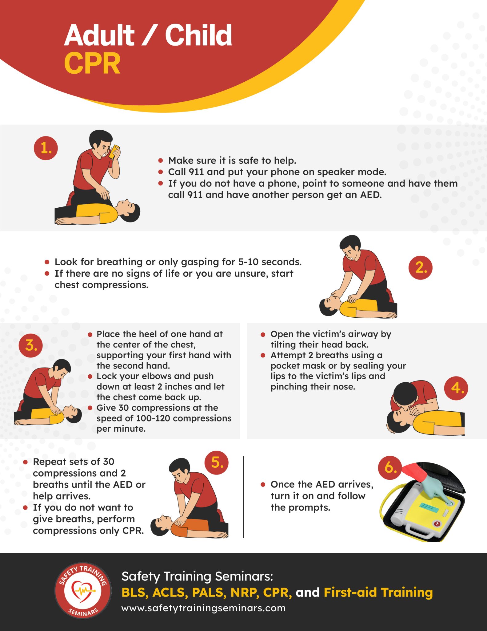 free adult child cpr poster