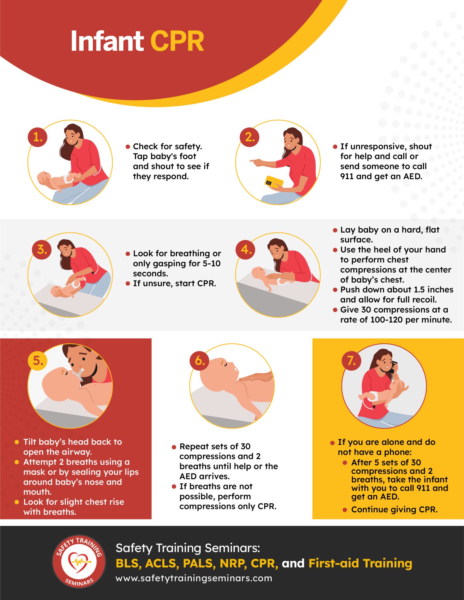 free infant cpr poster