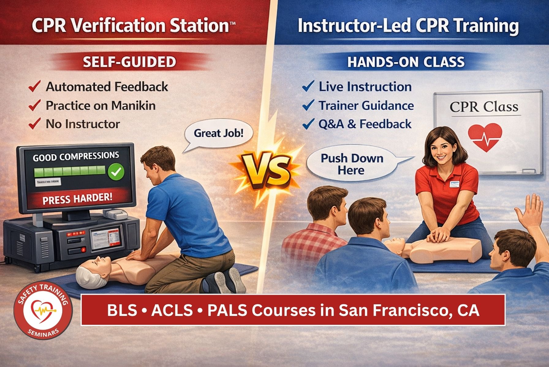 Instructor-Led Training vs. CPR Verification Stations BLS, ACLS, and ...
